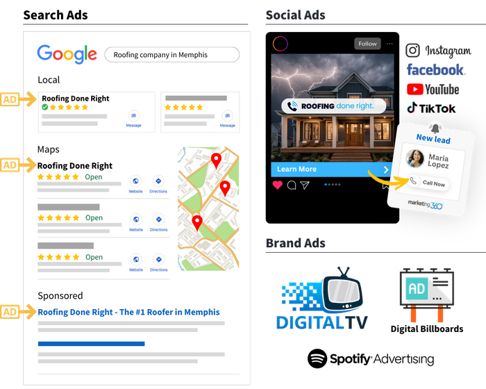 Advertising for Roofers.png