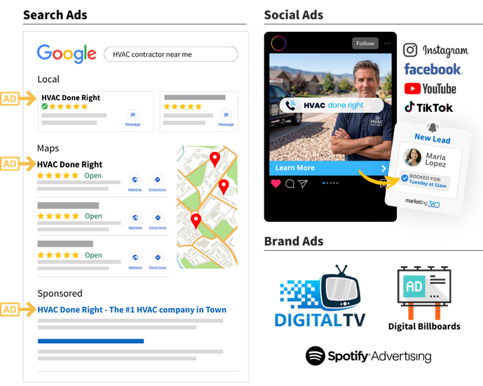 HVAC advertising.png