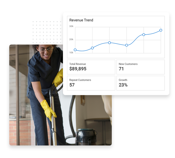 Technician cleaning carpet overlaid with revenue trend graph Carpet cleaning performance monitoring