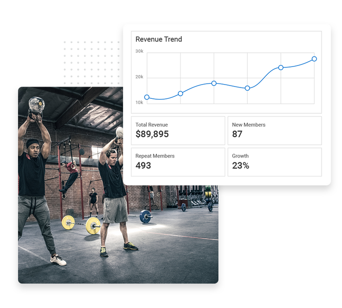 Fitness performance monitoring