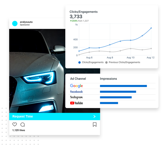 Multi-channel-Marketing-Auto-Repair.png