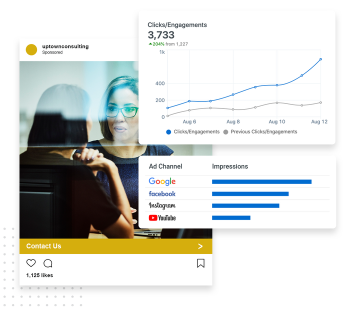 A social media ad for a consultant overlaid with ad clicks and engagements chart and impressions graph Consultant advertising
