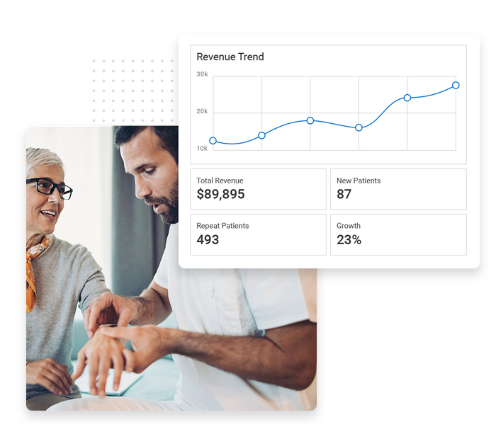 Chiropractor performance monitoring