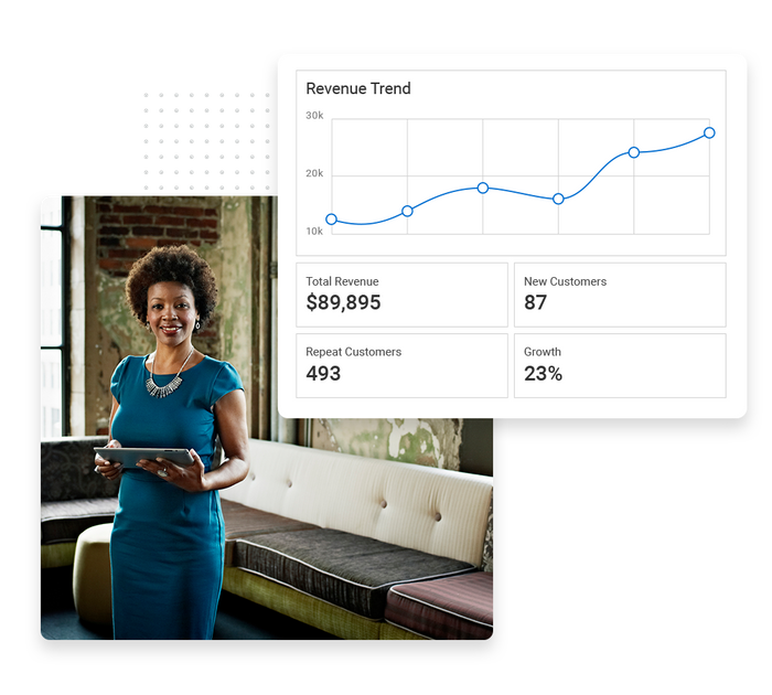 small business performance monitoring