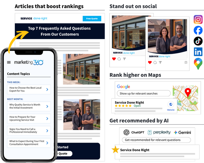 SMB content marketing.png