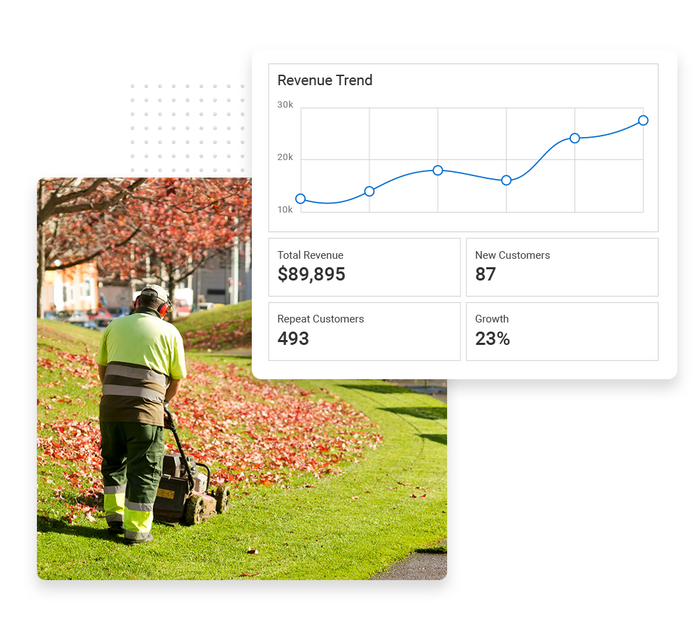 lawn care performance monitoring