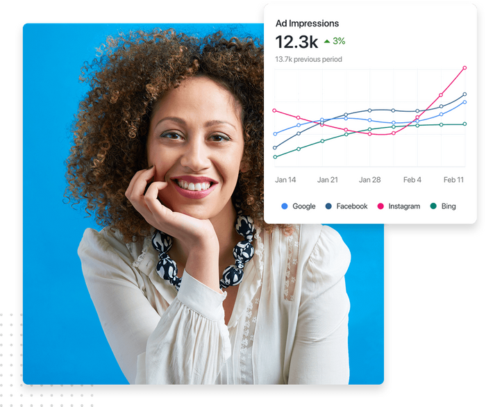 Woman smiling against a blue background overlaid with a chart showing multi-channel advertising impressions Ad impressions chart