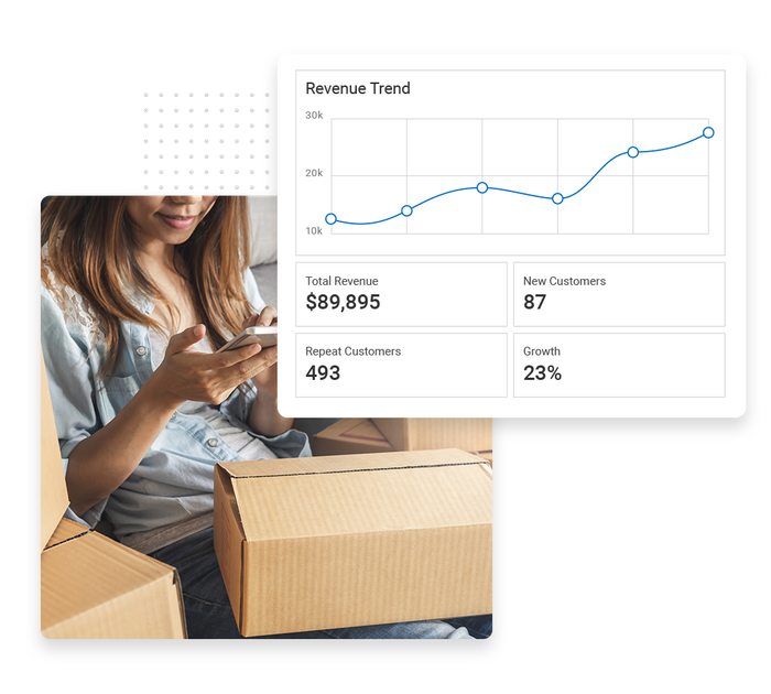 self storage performance monitoring