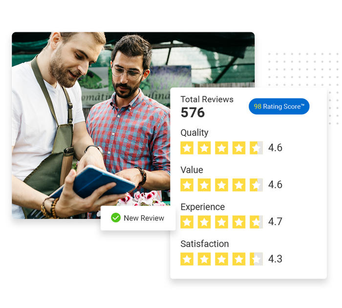 Landscaper talking with client overlaid with a total reviews graphic and a checkmark that says 'new review' landscaper reputation management