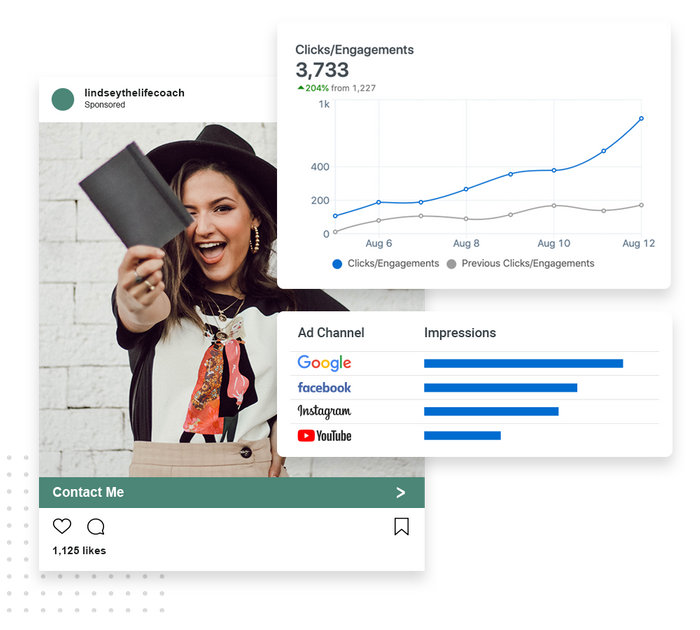 A social media ad for a personal brand with ad clicks and engagements chart and impressions graph personal brand advertising