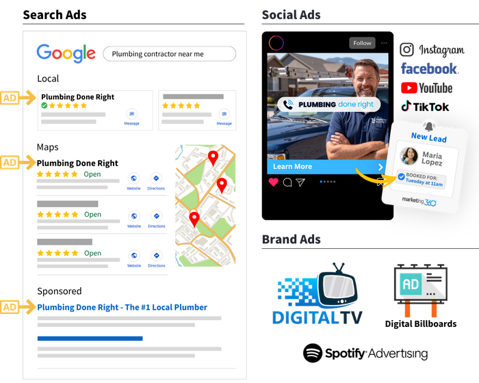 Plumber advertising.png