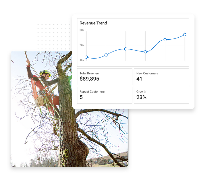 tree care performance monitoring
