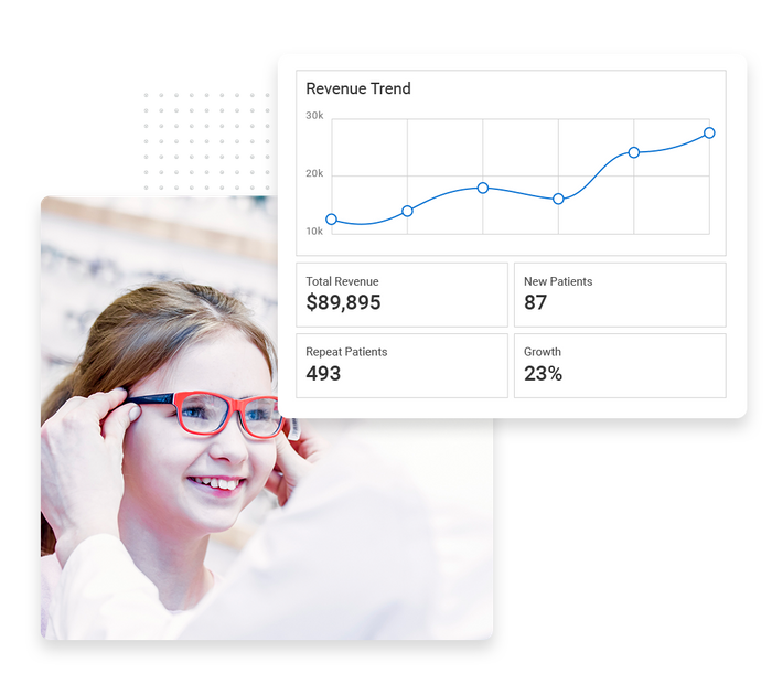 Optometrist performance monitoring