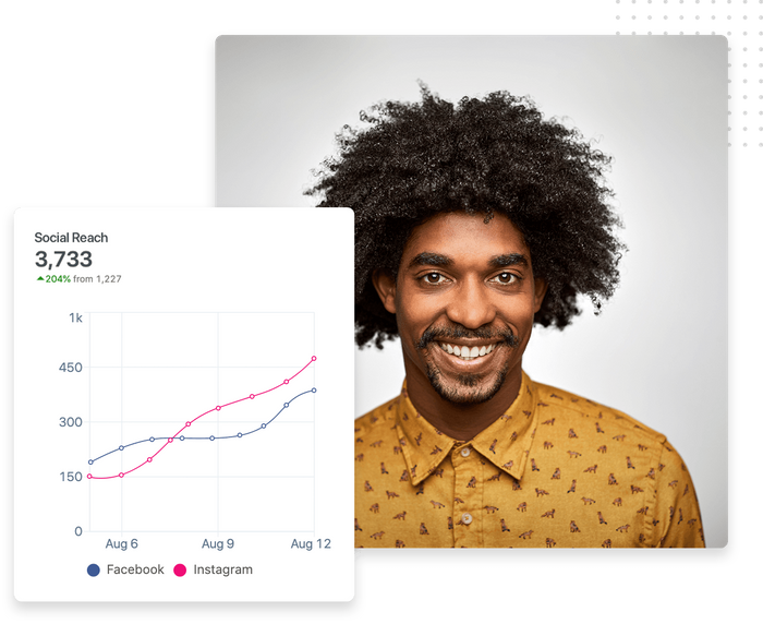 Man smiling against a white background overlaid with a graph showing social media reach on Instagram and Facebook Social reach chart