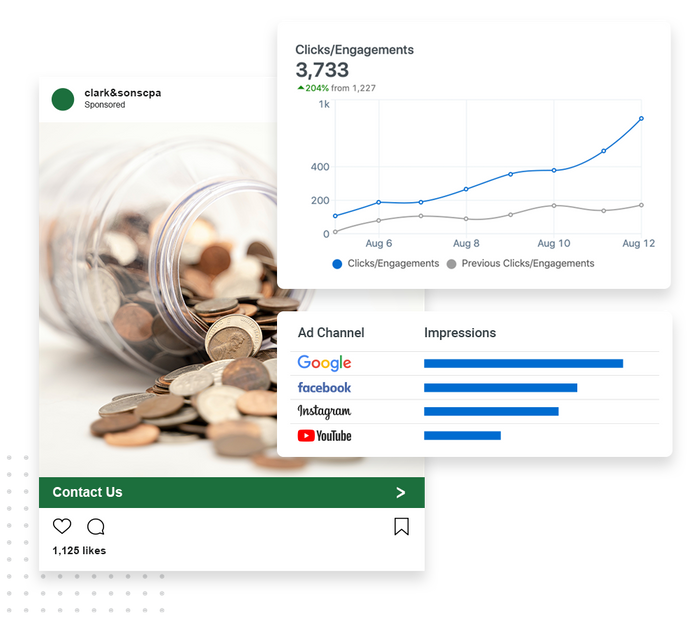 Social media ad for accountant overlaid with clicks/engagement graph and impressions graph Accountant digital advertising