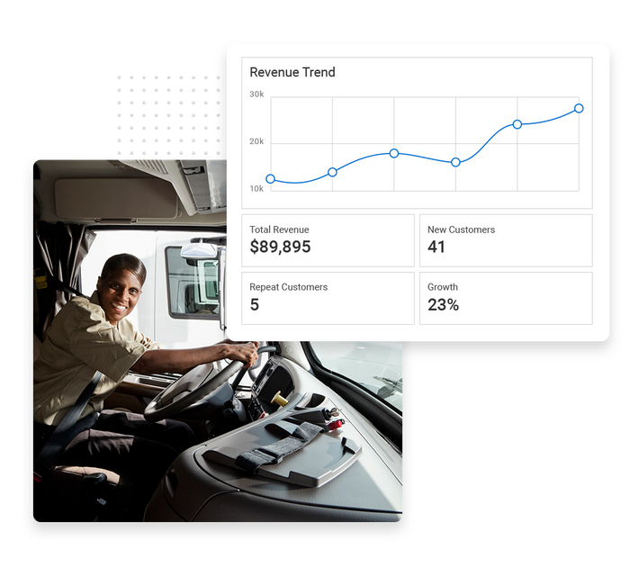 mover performance monitoring