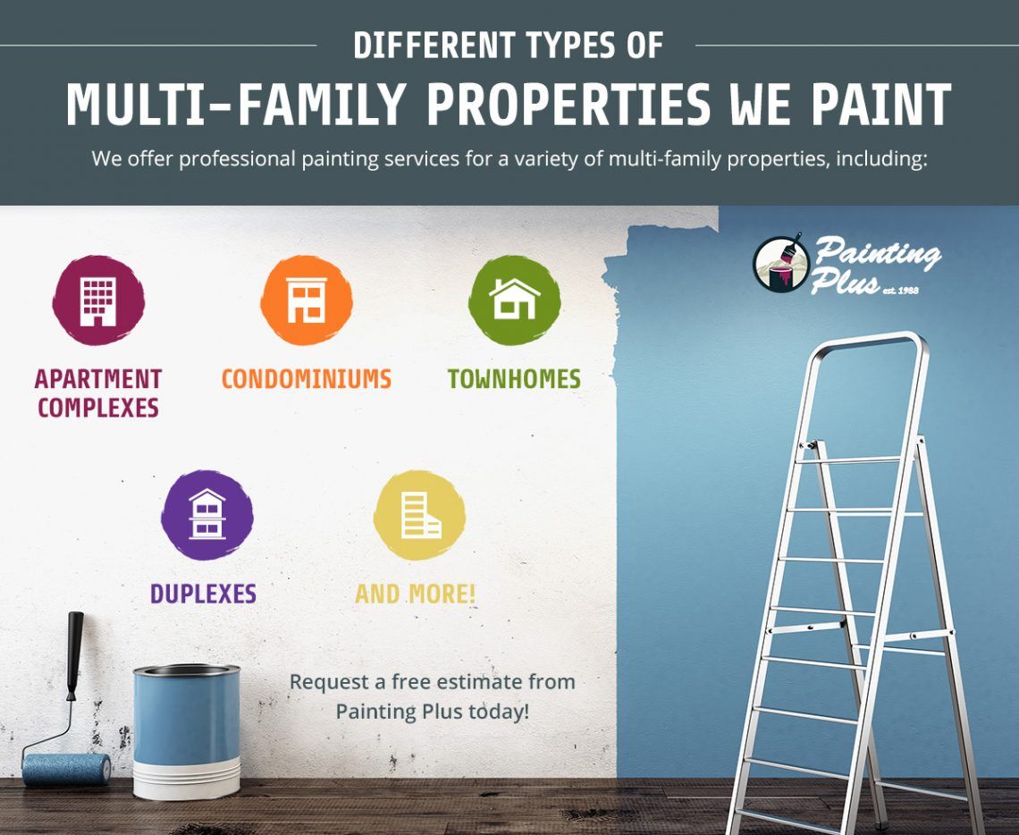 Different-Types-Of-Multi-Family-Properties-We-Paint-5f2089df09a29-1140x934.jpg