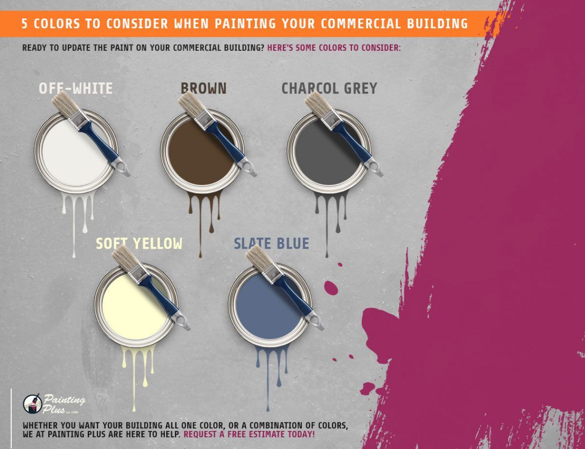 Infographic-5-Colors-to-consider-commercial-5ef648429c700-1140x874.jpg