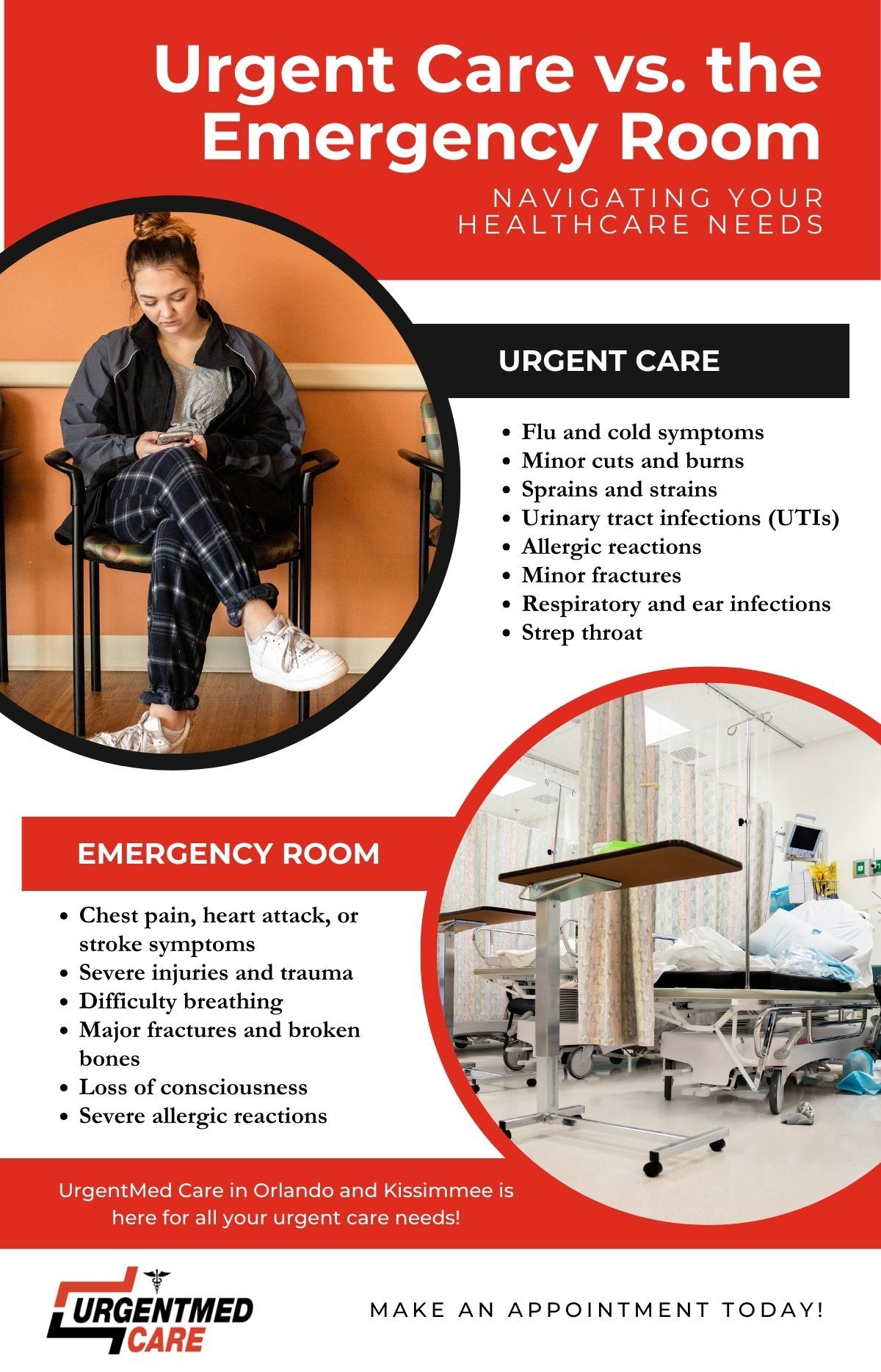 M38701 - Infographic - Choosing Between Urgent Care and Emergency Room.jpg