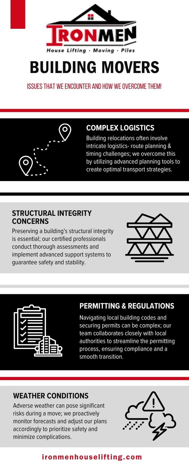 Copy of M38760 - Infographic - Safeguard Your Home Against Disasters .jpg