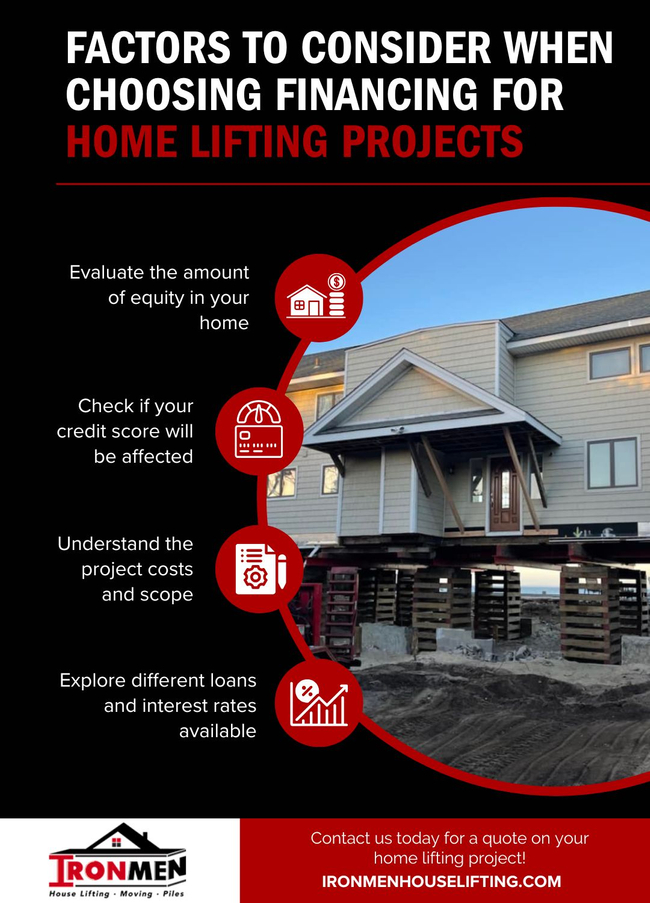 Factors to consider when choosing financing for home lifting projects Factors to consider when choosing financing for home lifting projects