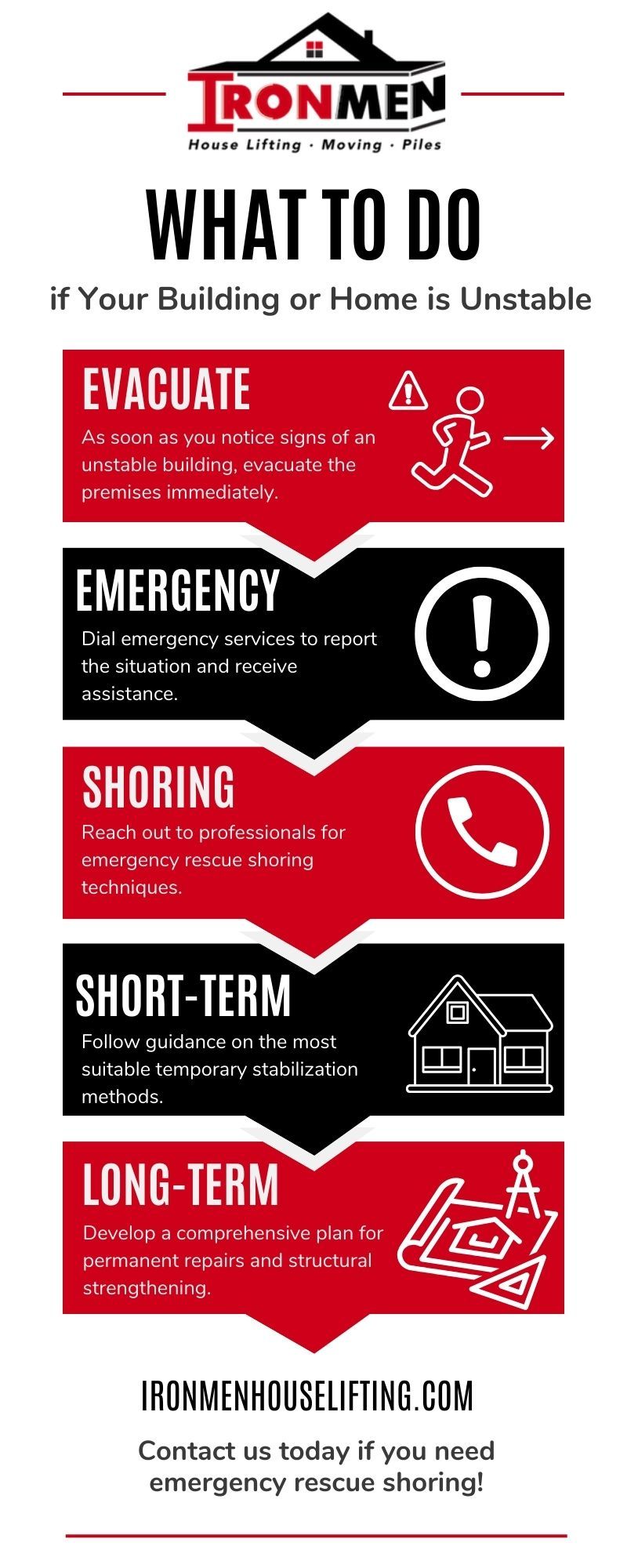 M38760 - Infographic - What to Do if Your Building or Home is Unstable.jpg