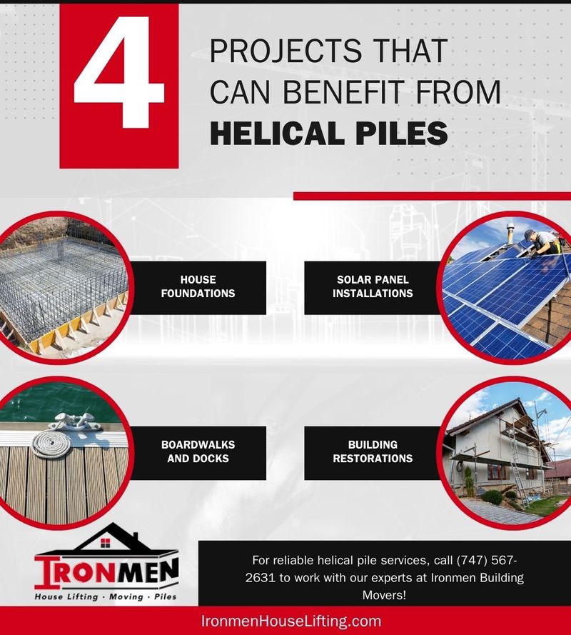 M38760 - Infographic - 4 Projects That Can Benefit From Helical Piles.jpg