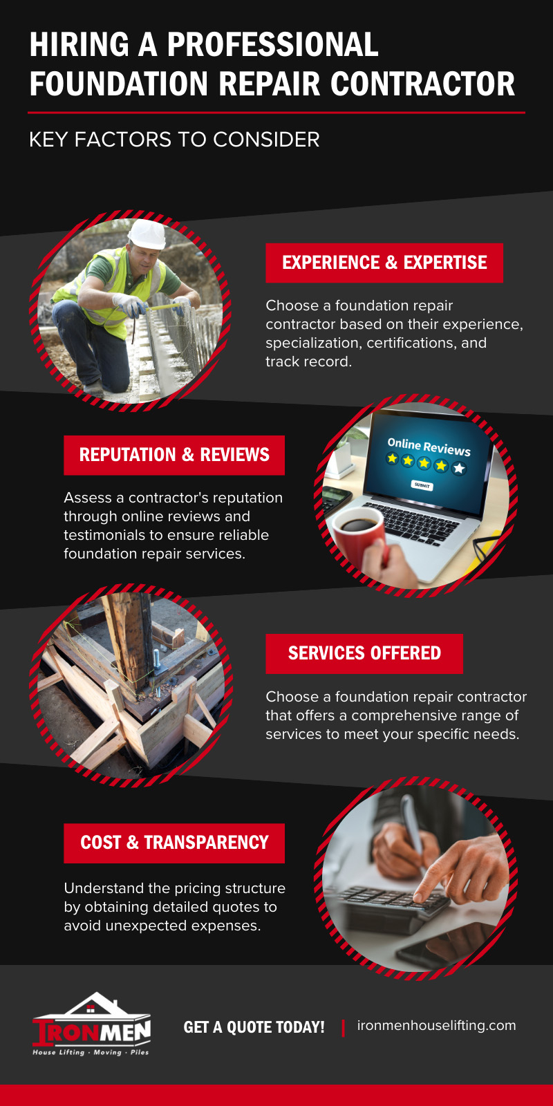 Hiring a Professional Foundation Repair Contractor Key Factors to Consider Infographic.jpg
