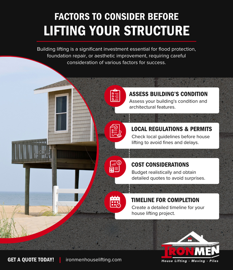 Factors to Consider Before Lifting Your Structure Infographic.jpg
