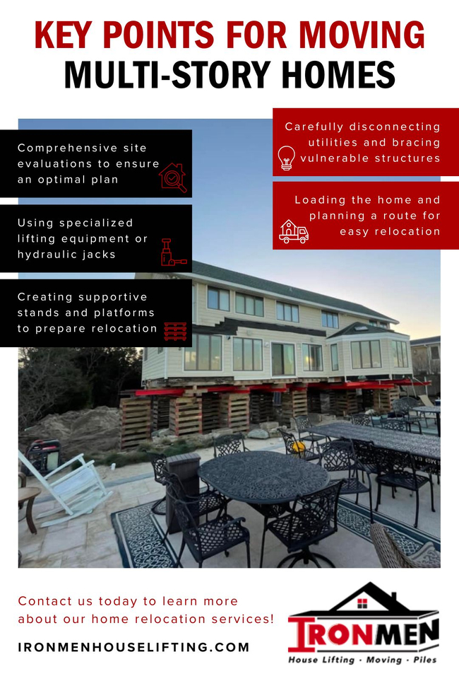 Key Points for Moving Multi-Story Homes
