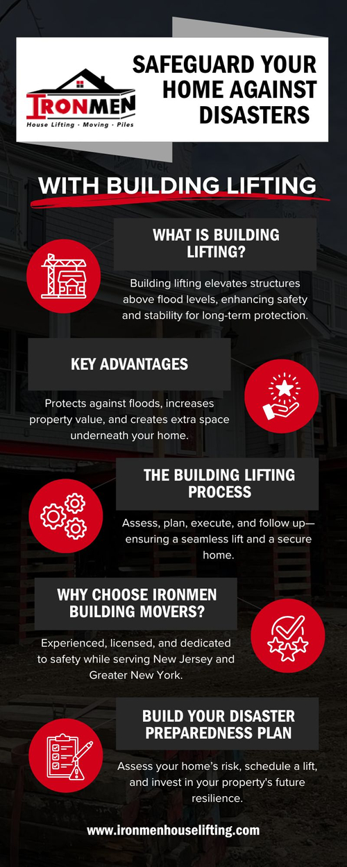 Safeguard Your Home Against Disasters With Building Lifting infographic
