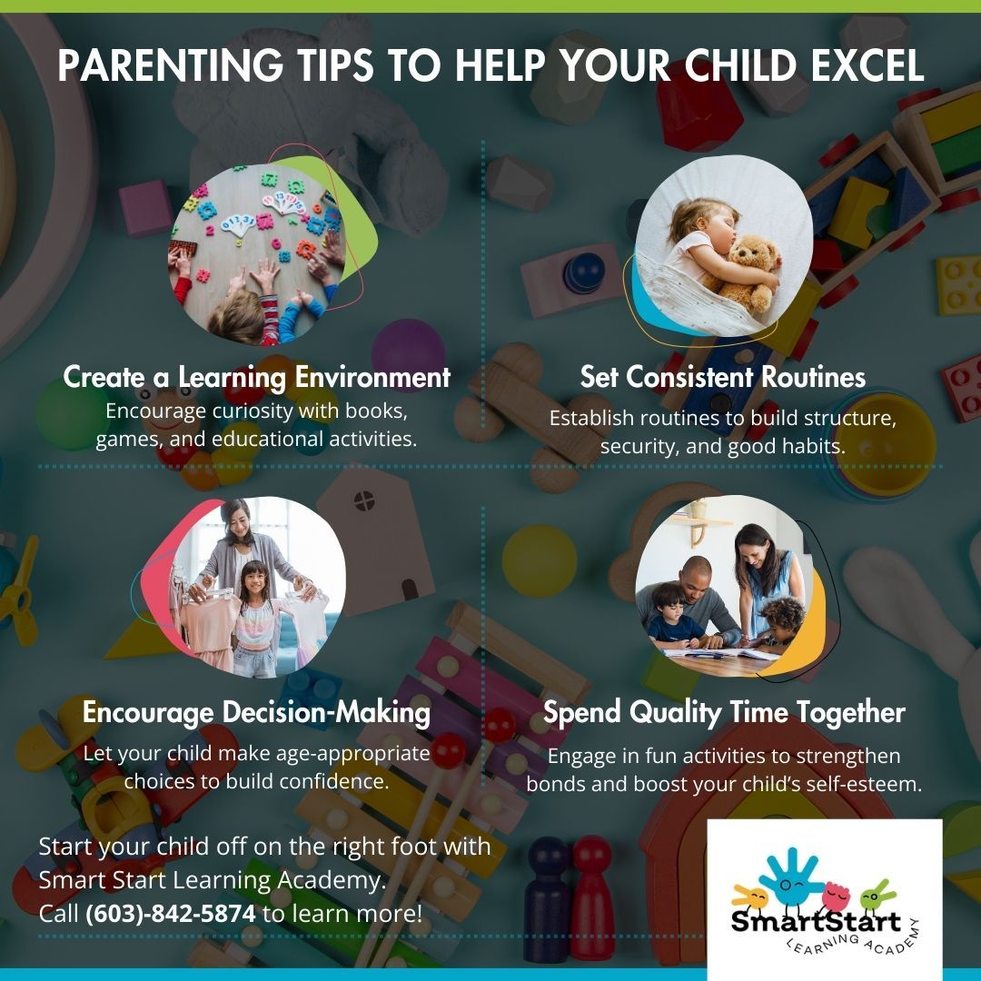 M175009 - Infographic - Parenting Tips to Help Your Child Excel.jpg