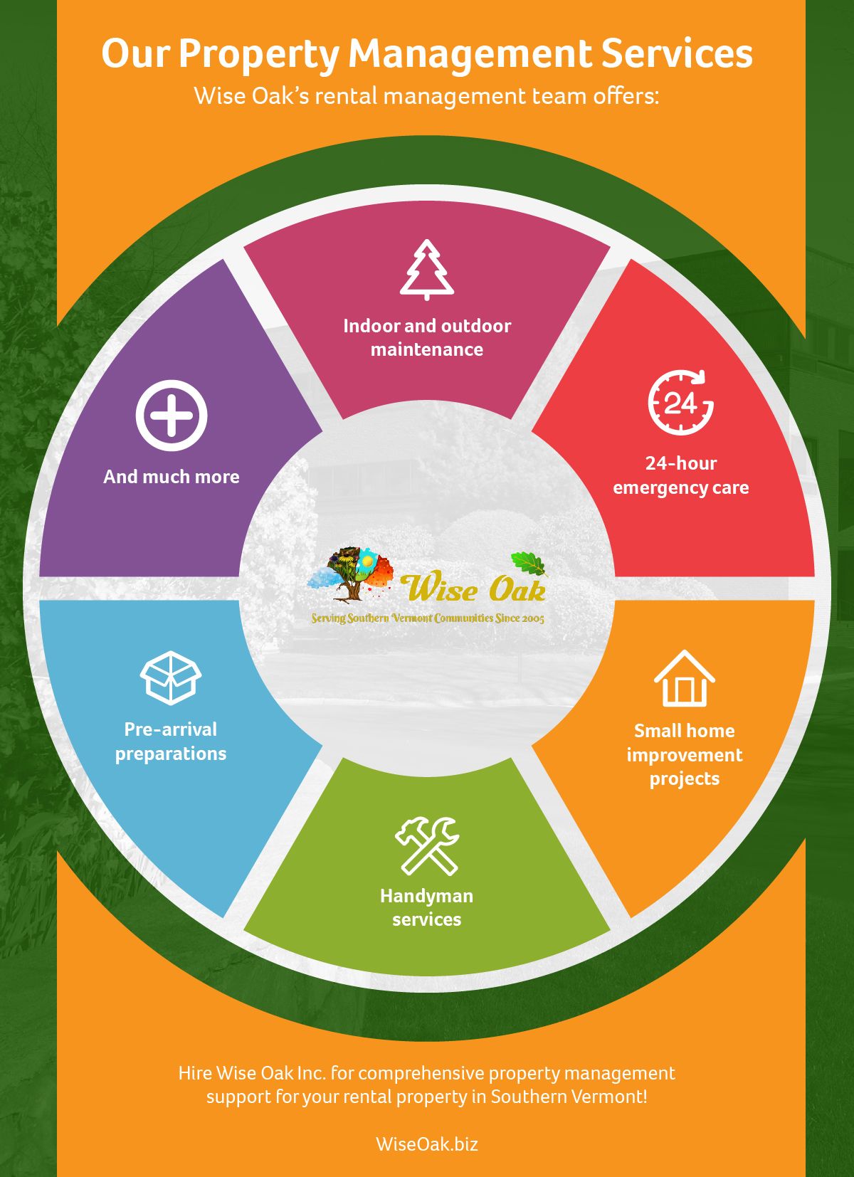 M28457 - Wise Oak_Our Property Management Services_Infographic-01.jpg