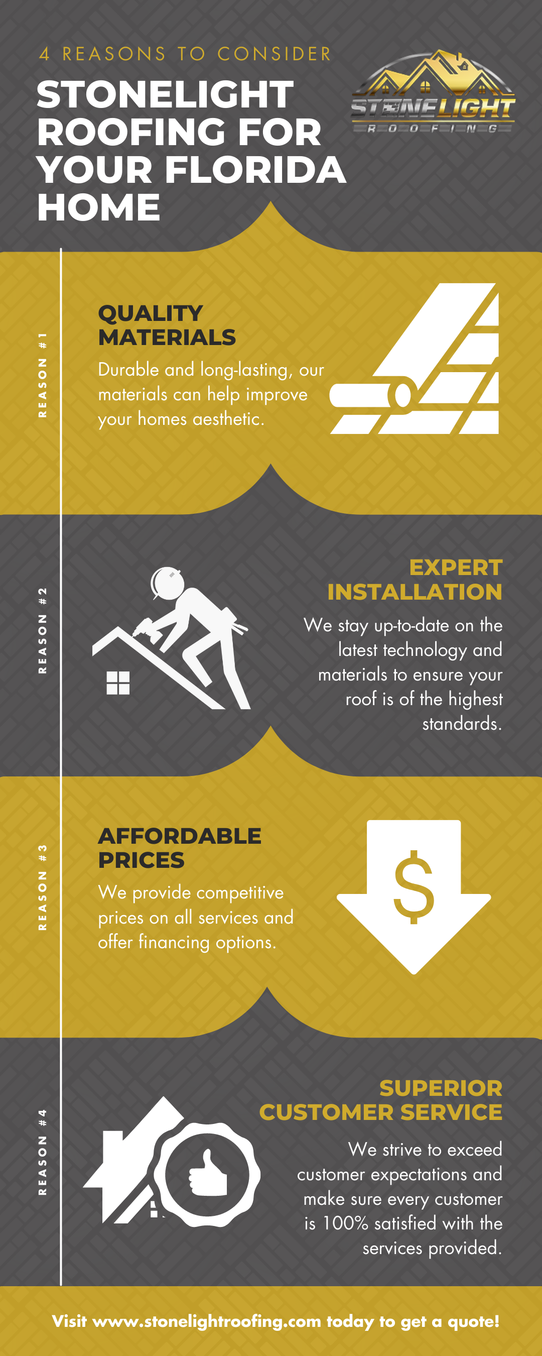 M37913 - Infographic - 4 Reasons to Consider Stonelight Roofing for Your Florida Home.png
