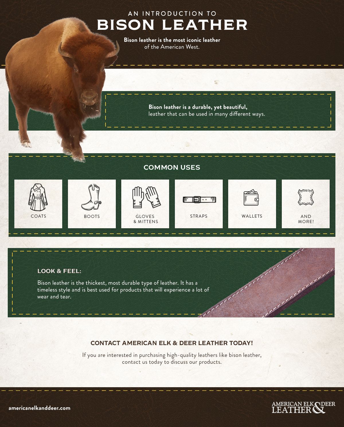 Bison Leather - Infographic.jpg