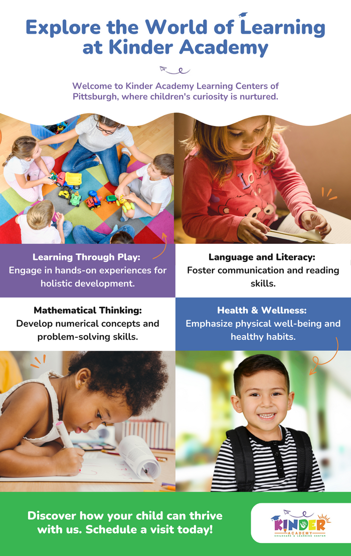 Explore the World of Learning at Kinder Academy