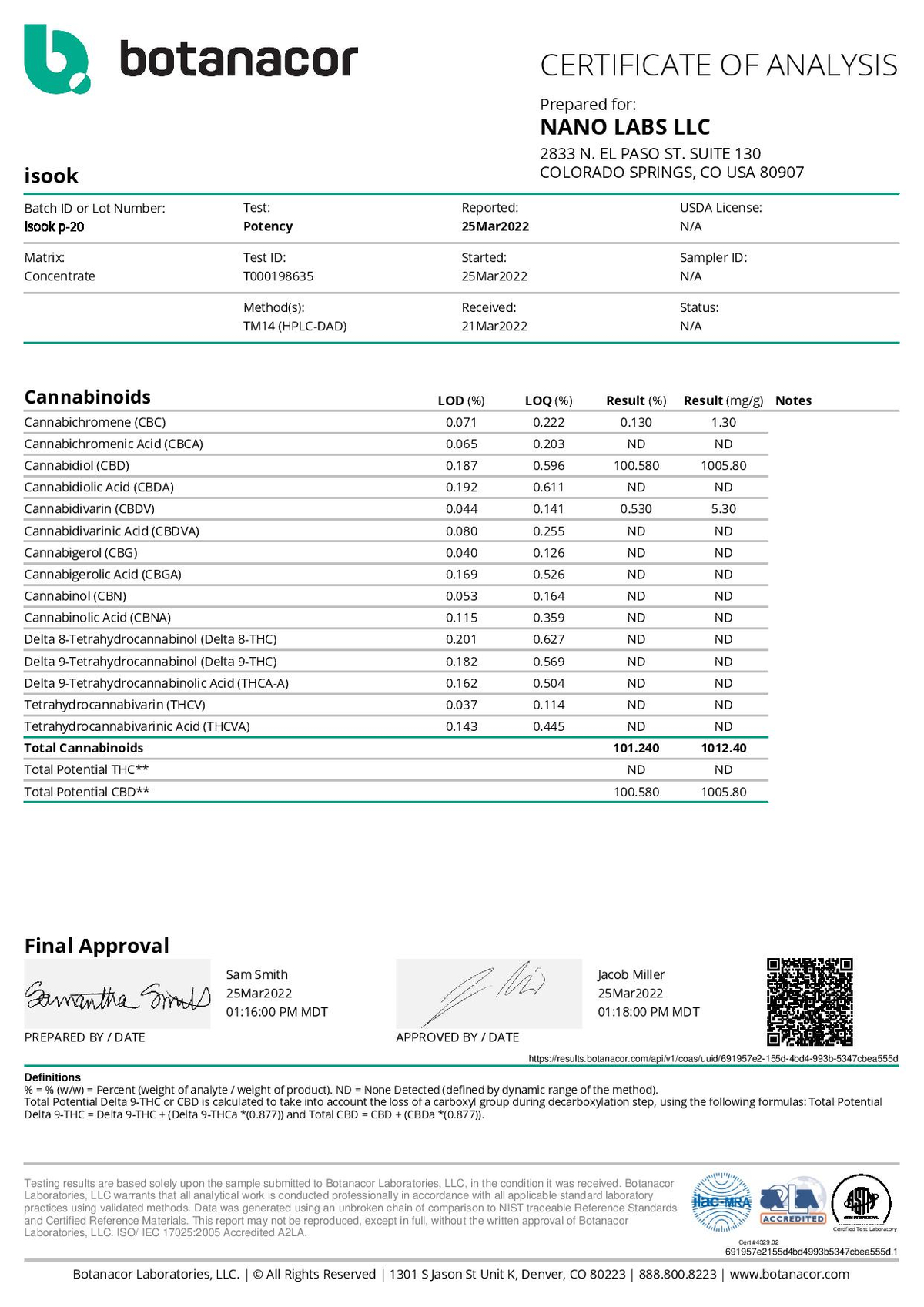 NANO_LABS_LLC_isook_P-20_Potency__Standard_Cannabinoid_Analysis (1)-page-001.jpg