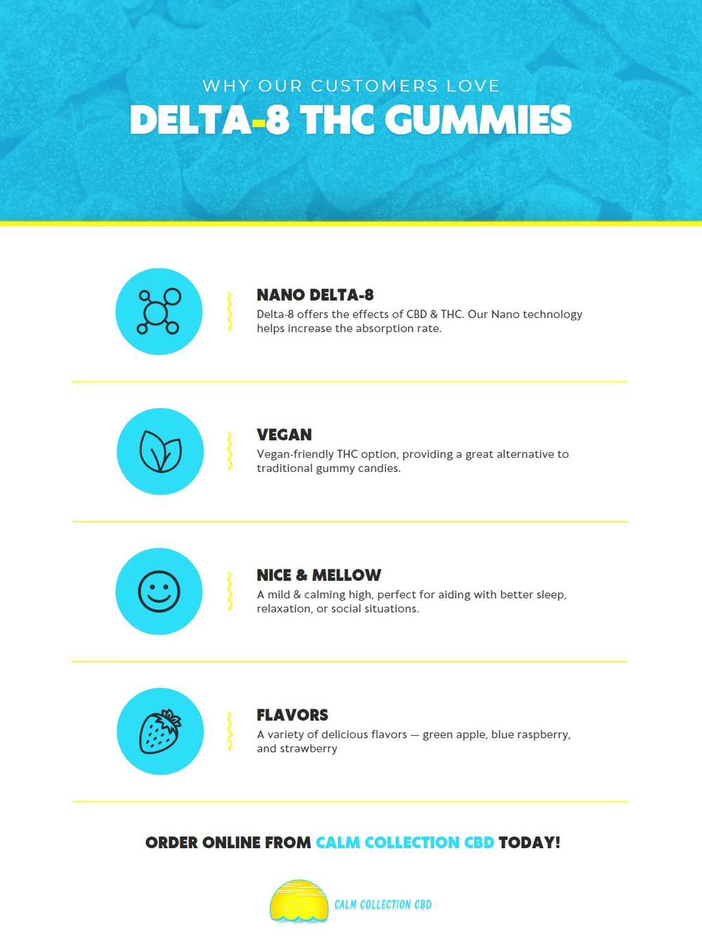 M37602 - Calm Collection CBD - Infographic - Why Our Customers Love Delta-8 THC Gummies.jpg