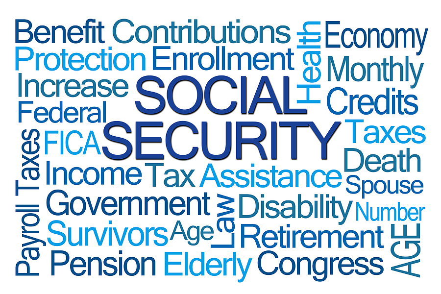 Social Security Word Cloud - Key Terms and Concepts