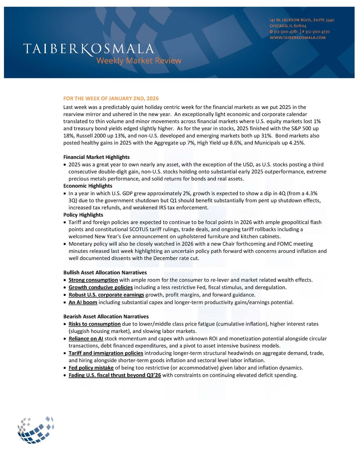 Taiber Kosmala Weekly Market Review January 2 2026