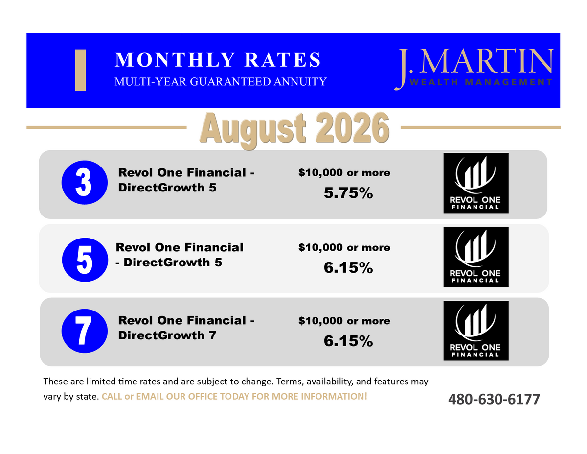 Arizona MYGA Annuity Rates — J. Martin Wealth Management