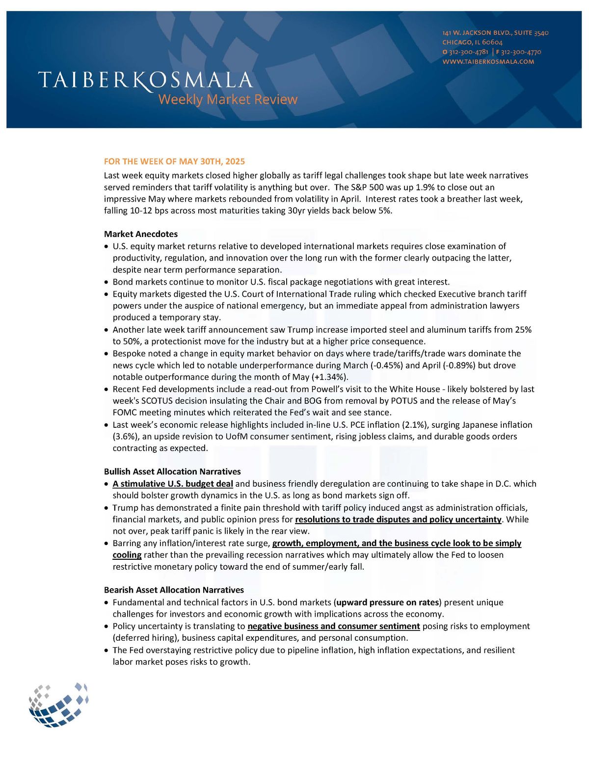 Weekly Market Review Summary – U.S. and Global Insights for May 30, 2025