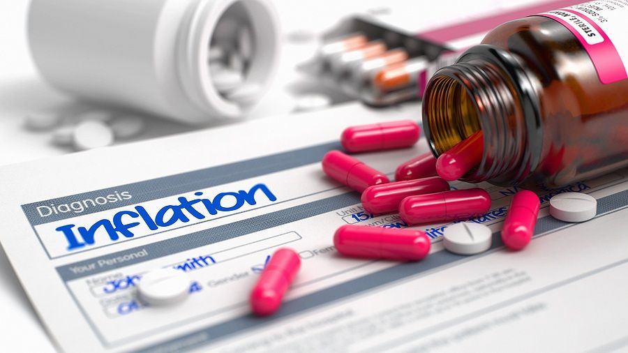 How to Protect Yourself Against Medical Inflation