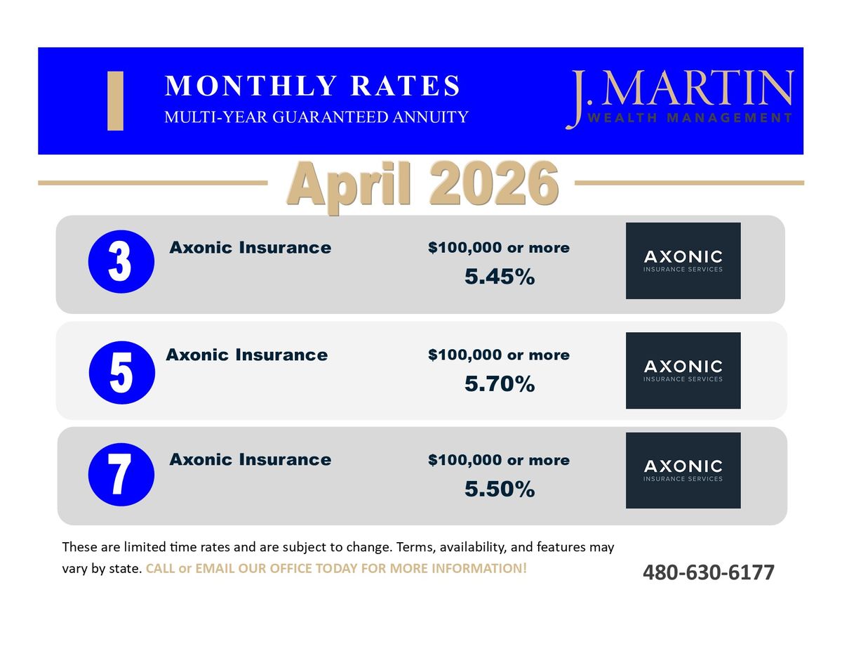 MYGA Rates April 2026 Arizona — J. Martin Wealth