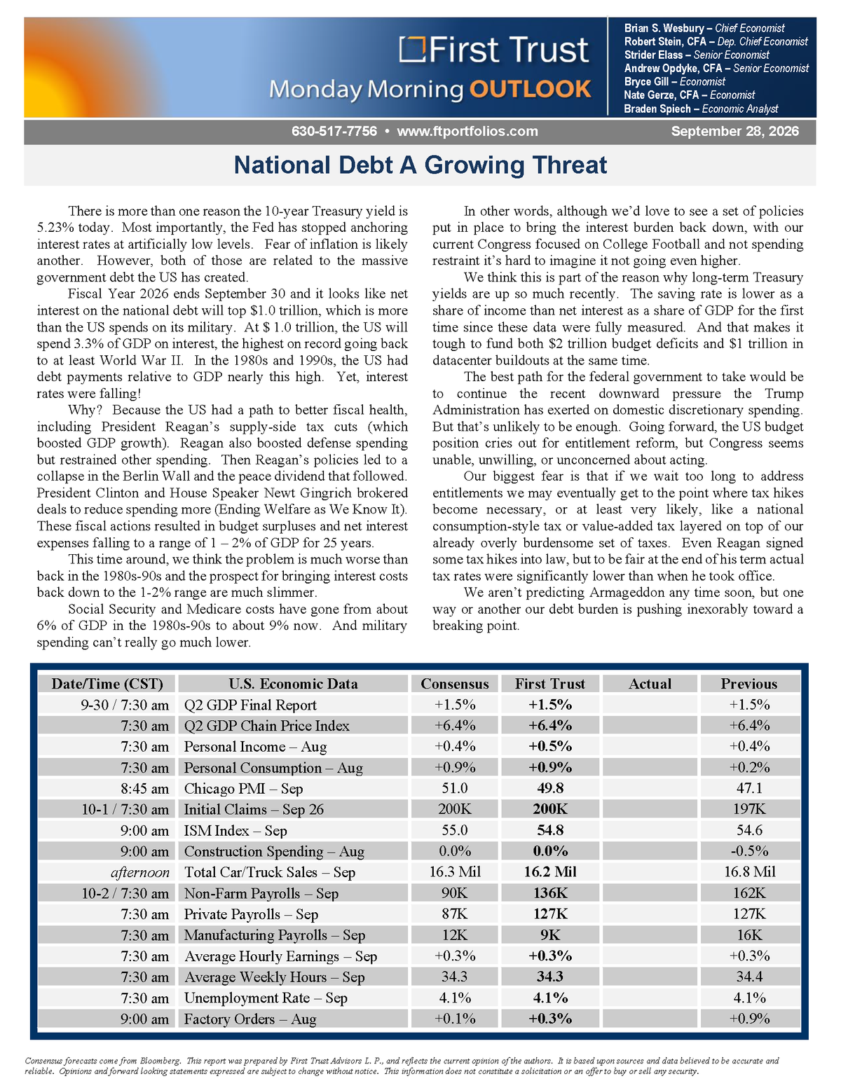 First Trust Monday Morning Outlook – National Debt A Growing Threat (9/28/2026)