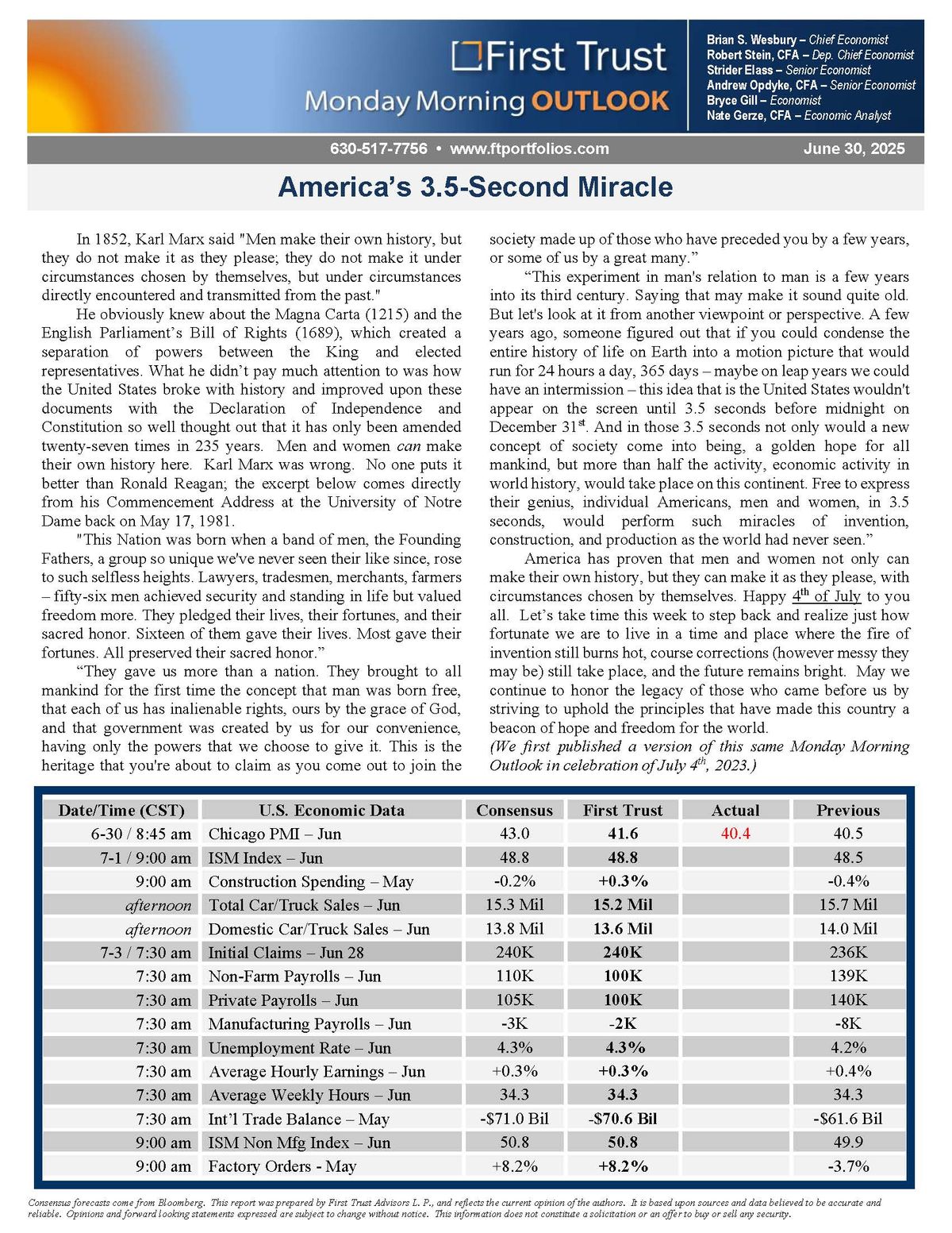Economic insights and commentary from First Trust’s June 30, 2025 Monday Morning Outlook, featuring U.S. market data and a patriotic message. First Trust Monday Morning Outlook – June 30, 2025
