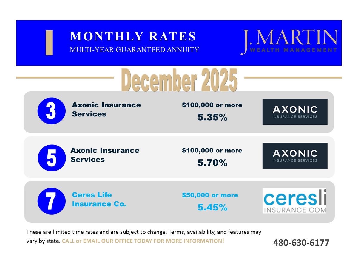 MYGA Rates December 2025 J Martin Wealth