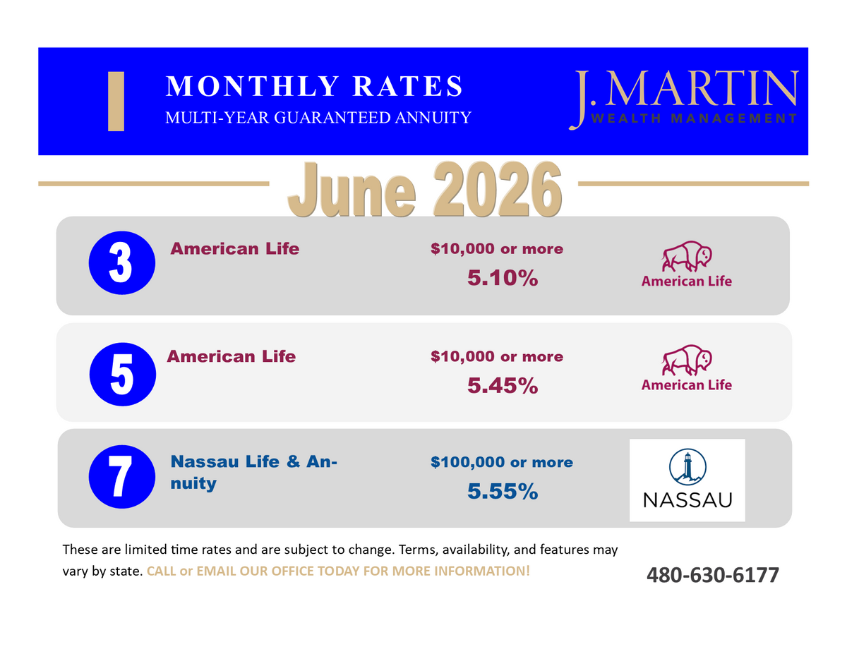 Arizona MYGA Annuity Rates — J. Martin Wealth Management