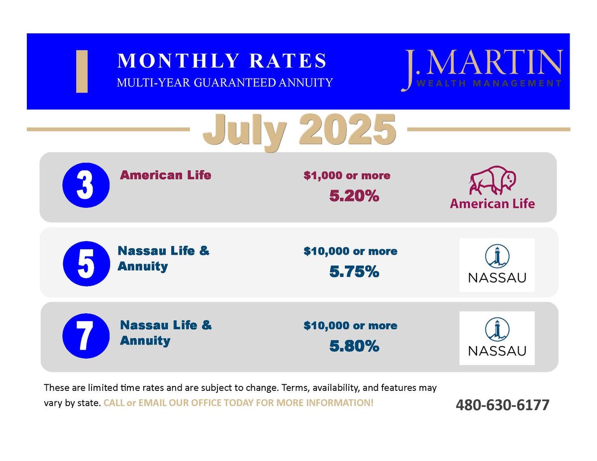 J. Martin Wealth July 2025 MYGA rates showing 3-year at 5.20%, 5-year at 5.75%, and 7-year at 5.80% from American Life and Nassau July 2025 MYGA rates from J. Martin Wealth with top rates from American Life and Nassau Life