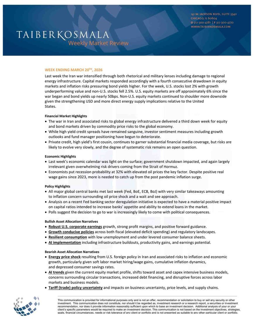 Taiber Kosmala Weekly Market Review – March 20, 2026